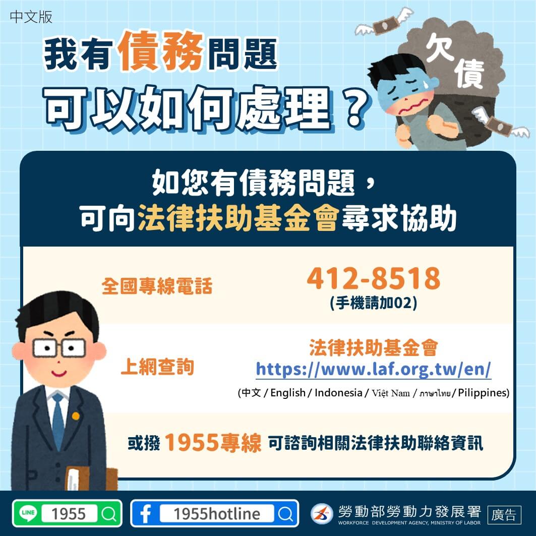 移工有債務問題可以如何處理- 中信人力資源管理顧問有限公司
